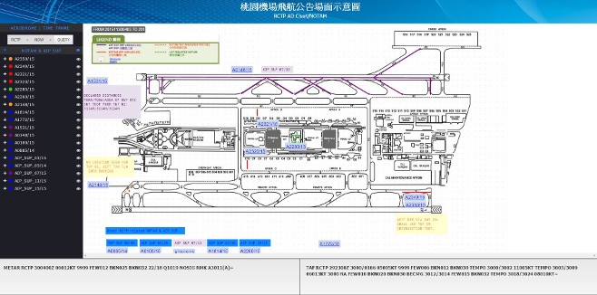 航空場面公告系統的機場配置與航機資訊介面