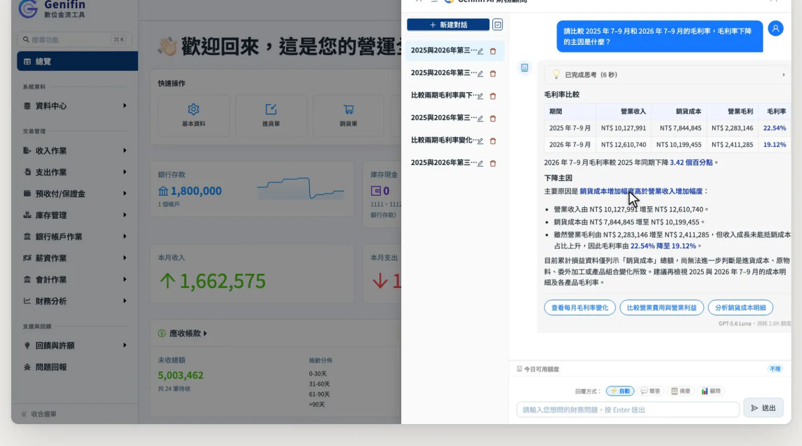 AI 財務顧問回答毛利率下降原因
