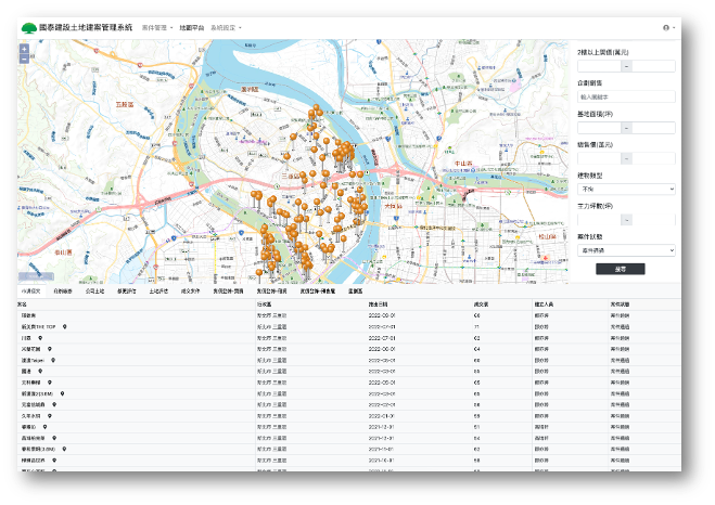 國泰建設土地建案管理 GIS 地圖介面
