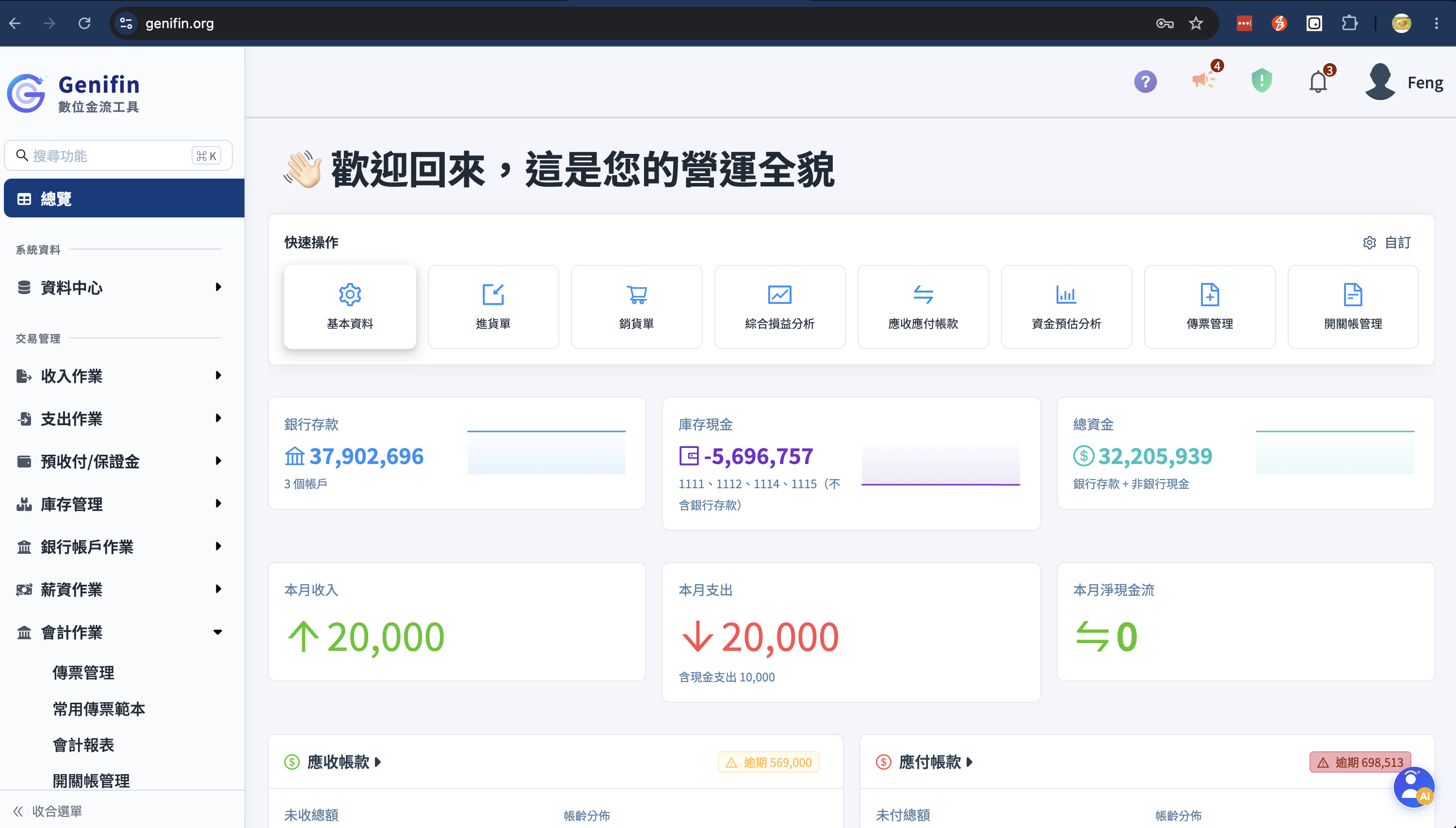 Genifin 智慧財務平台營運總覽介面